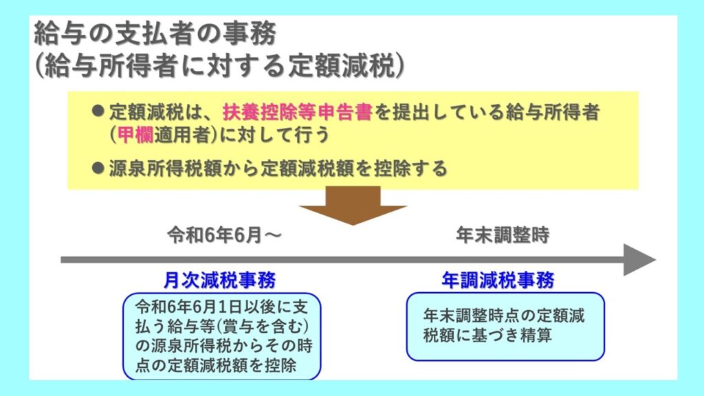 月次減税事務、年調減税事務